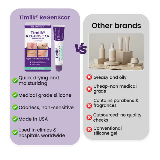 TimilkĀ® ReGenScar Stem Cell Scar Gel