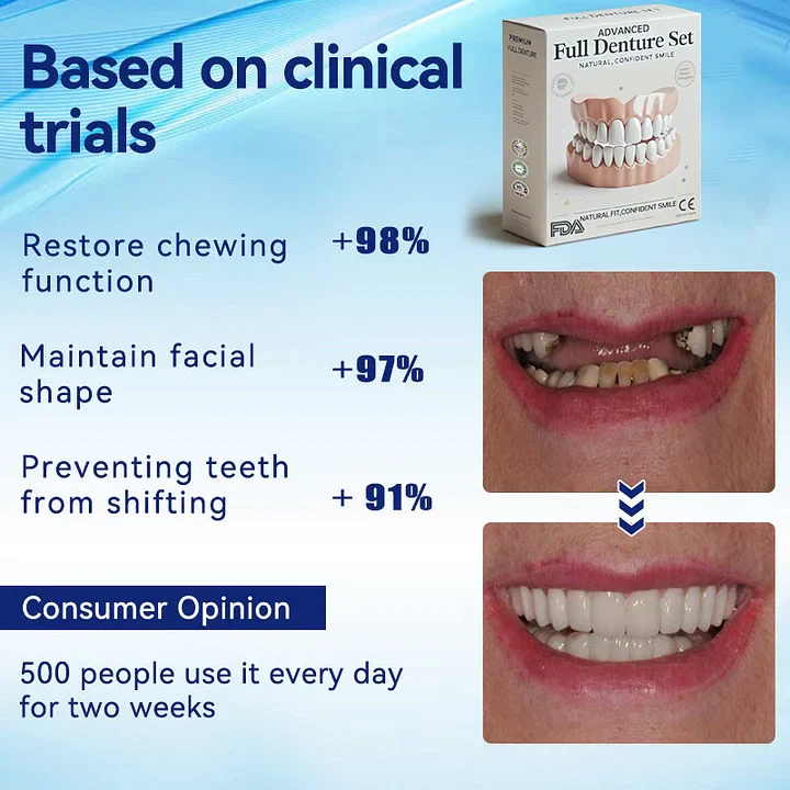 NESLEMY-š¦·Advanced Customized Full Denture Setš¦·