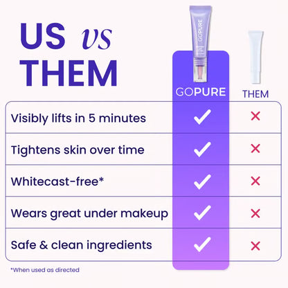 🔥2026 NEW! Instant Firming Eye Gel – Lift, Smooth & De-Puff in Minutes