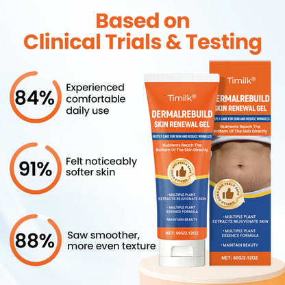 DermalRebuild Skin Renewal Gel