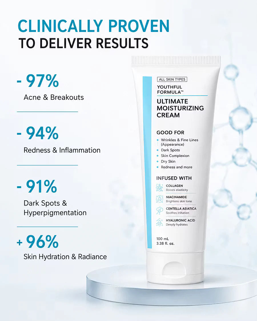 🥳2026 HOT SALE🥳💞50K+ SOLD!🌿💧 50% OFF! NIDA Youthful Formula – Centella Asiatica calms, Bifida strengthens. Reduces wrinkles, restores radiance. 🔥💝
