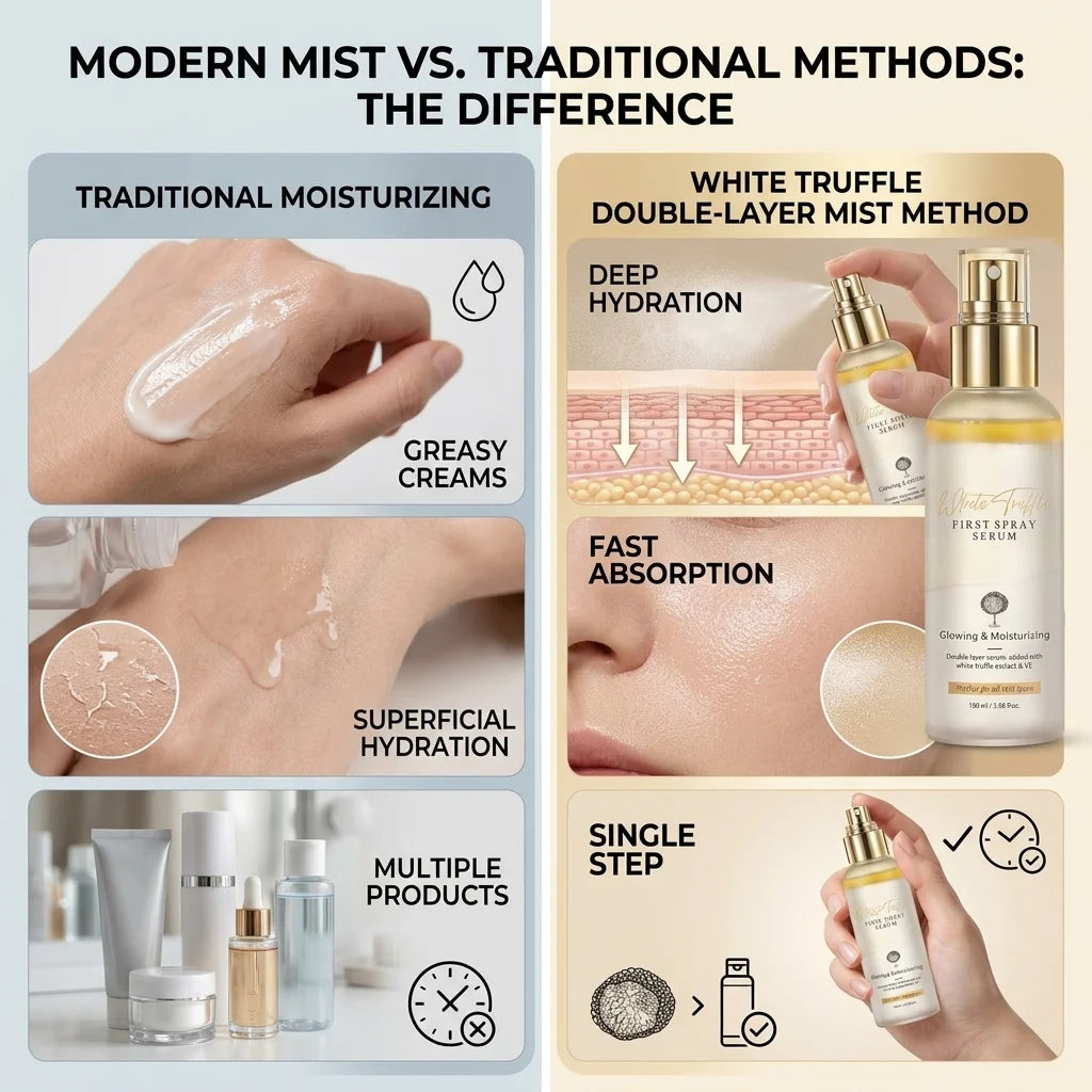 ✨ White Truffle Double-Layer Hydrating Mist