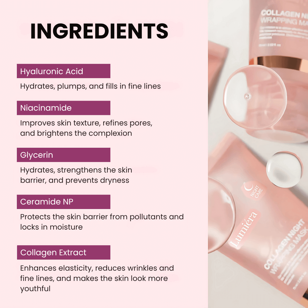CollagenMask Collagen-Boosting Night Mask | Visibly younger skin in just 7 days!