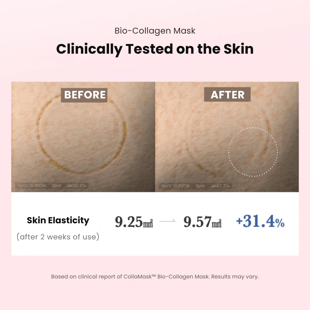 CollagenMask Collagen-Boosting Night Mask | Visibly younger skin in just 7 days!