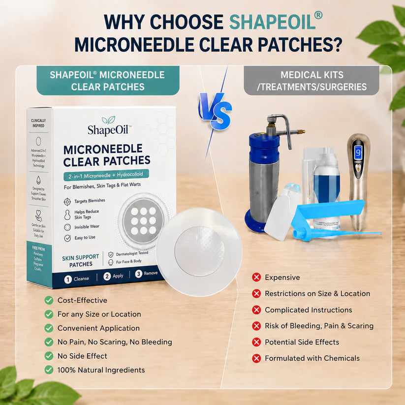 ✨ShapeOil®2-in-1 Microneedle & Hydrocolloid Patch🍀| Removes Raised Moles, Acne, Flat Warts & Skin Tags | Helps Improve Wrinkles, Scars & Blemishes | Invisible Patches for Face & Body