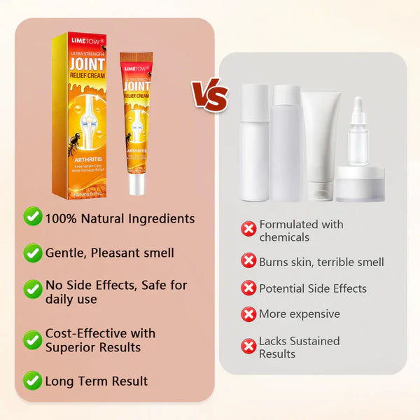 LIMETOW® Ultra Strength Joint Relief Cream