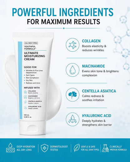 🥳2026 HOT SALE🥳💞50K+ SOLD!🌿💧 50% OFF! NIDA Youthful Formula – Centella Asiatica calms, Bifida strengthens. Reduces wrinkles, restores radiance. 🔥💝