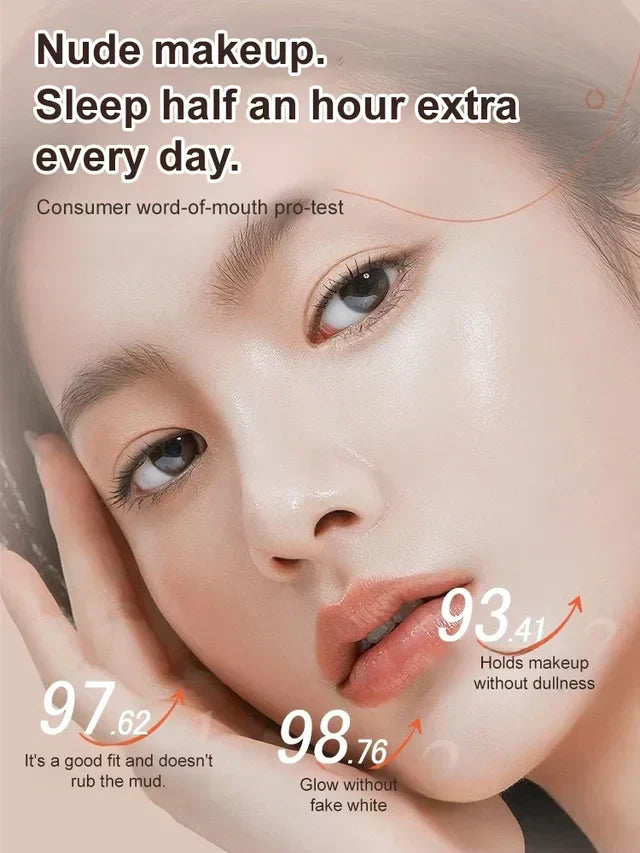 Water Glow Skin Nourishing Bare Face Cream