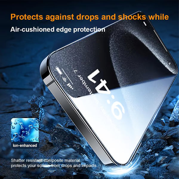 🔥 📱Luxury Privacy Screen Protector-Dust Free Without Bubbles